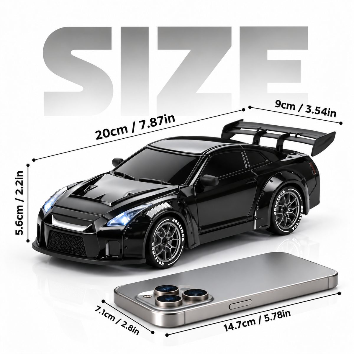 Size comparison