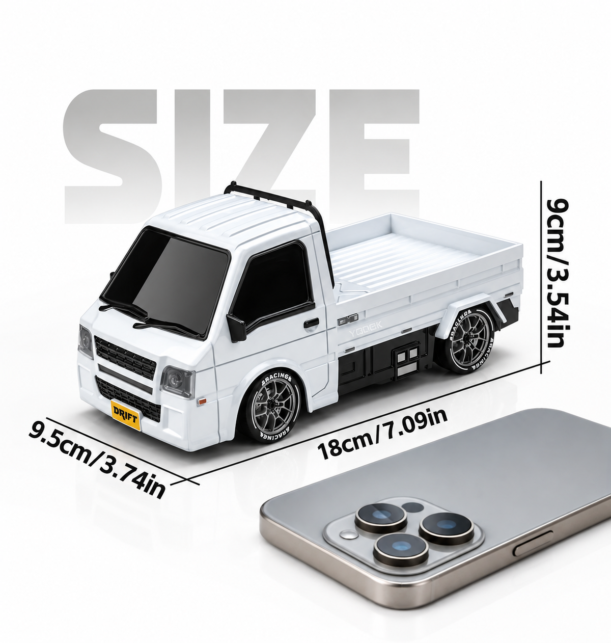 Size comparison